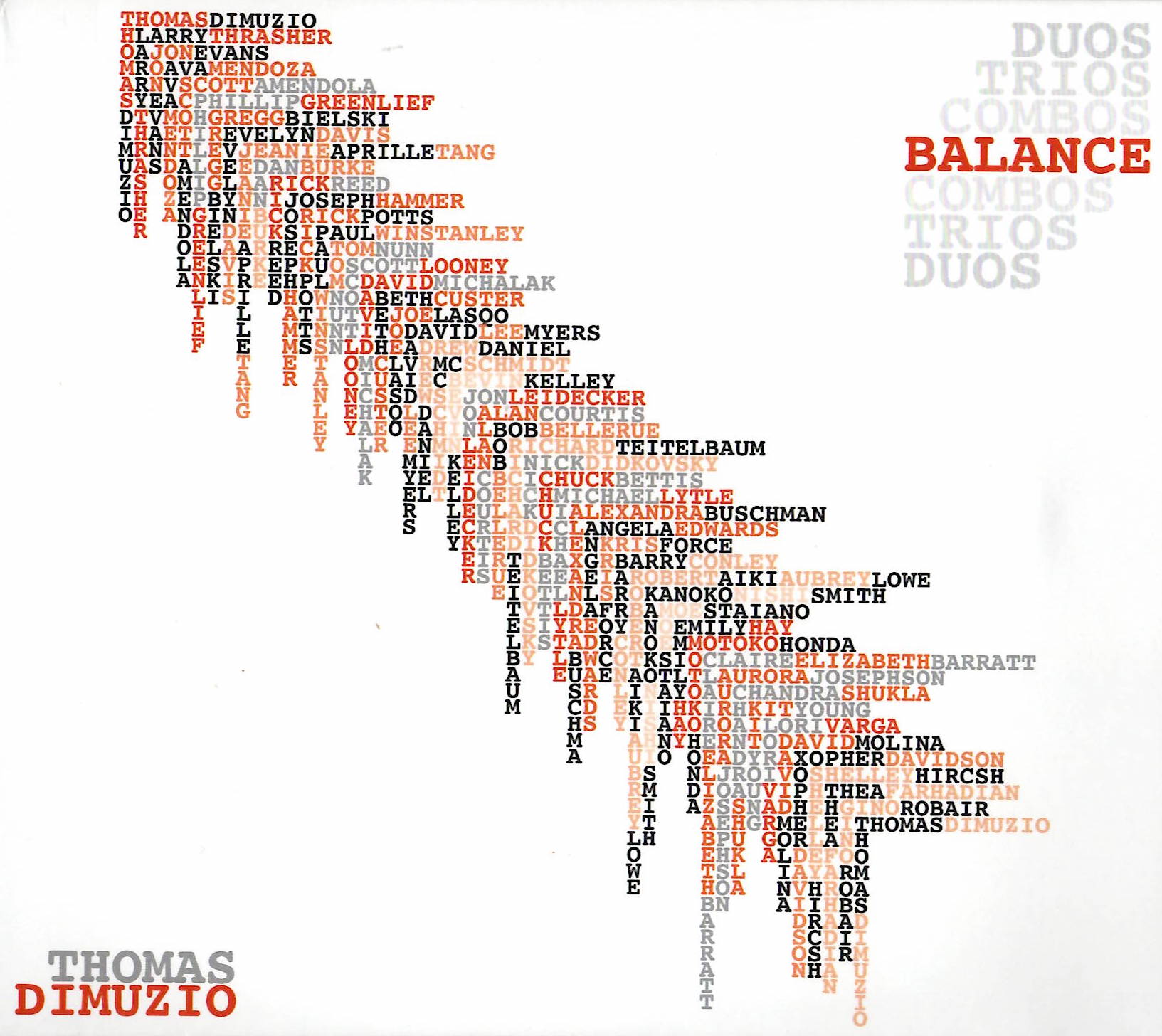 Thomas Dimuzio, Balance Thomas Dimuzio, Balance