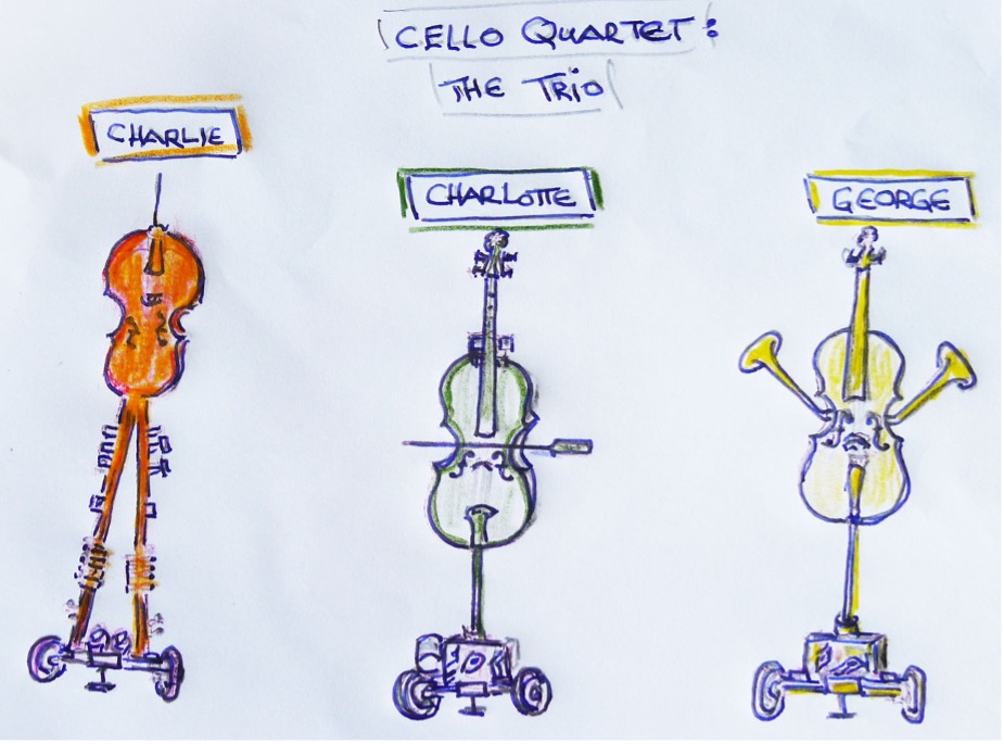Trimpin Cello Quartet Cello Quartet: The Trio